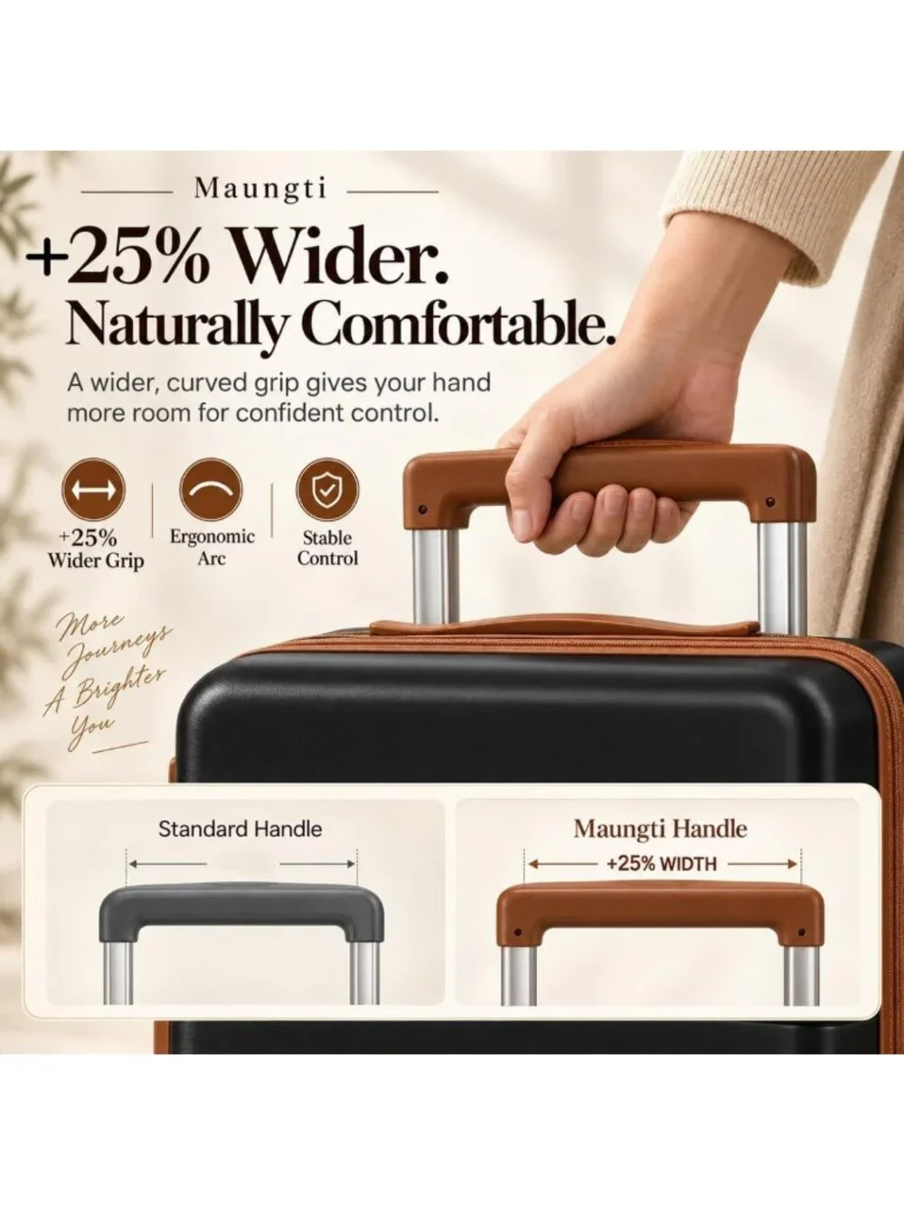 3-Piece Carry-On Luggage Set, Hard Shell Suitcase & Vintage Duffel Bag Combo